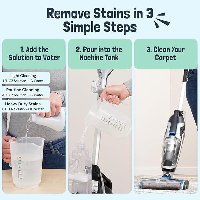 Sunny & Honey Carpet Cleaner Solution - Carpet Shampoo & Pet Stain Remover for Upholstery & Rugs - Works With Steam Cleaners (128 fl oz, Spring Mint Scent)