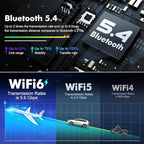 10.1 Inch IPS Touchscreen Android 13 Car Stereo for Toyota Highlander 2014-2019 with Wireless CarPlay & Android Auto 2+32GB Car Radio, Support GPS, WiFi 6, Bluetooth,5.4, FM, Backup Camera, SWC, USB