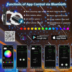 AKEPO 6W Mini Size RGBW Twinkle+White Meteor+Music Sync APP Fiber Optic Lights Kit, Shooting Star Fibers+600pcs 0.03in 9.8ft/3m Fibers APP Fiber Optic Star Light for Home/Car Headliner Starlight