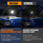Nilight Under Hood Courtesy Light White Beam Plug and Play Compatible with 1998-2010 Dodge Ram 1500 2500 3500, 2006-2019 Dakota Charger, 1998-2001 Wrangler Grand Cherokee