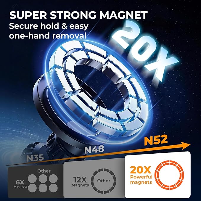 Car Phone Holder for Toyota Corolla 2020-2026 & Corolla Cross 2022-2026 (Only for 8-Inch Screen) 360° Rotation Magnetic Cell Phone Mount, Compatible with Magsafe, Does Not Affect Air Vent