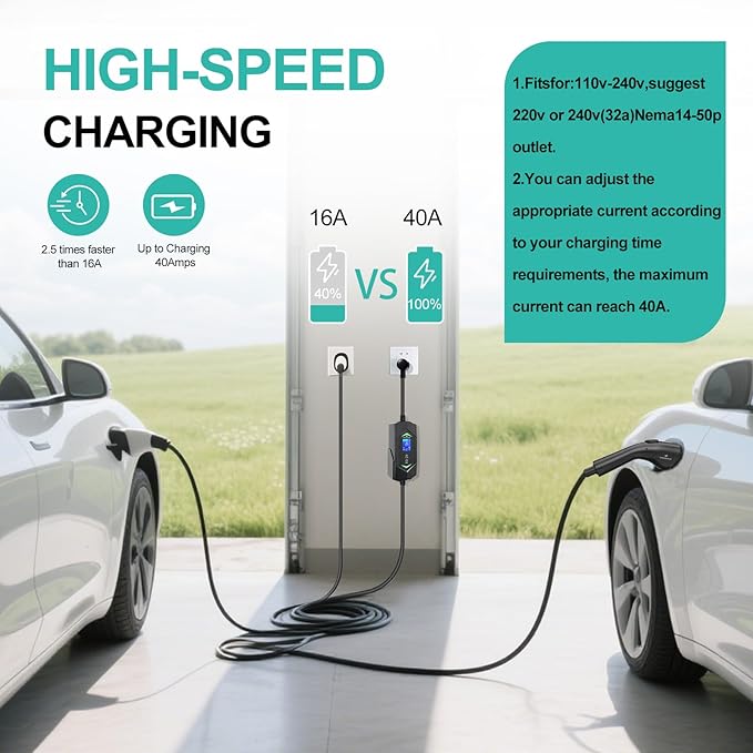 Level 2 EV Charger,40Amp 9.6KW,(WiFi APP/Plug-Play),240V NEMA 14-50 Plug,25ft ETL Listed Cable/J1772 Connector,IP66 Waterproof,Adjustable Current,Delay Timer,Electric Vehicle Charging Stations