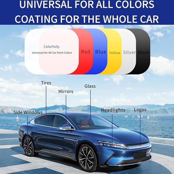 Ceramic Car Coating Kit - 2026 Crystal Serum Ceramic Coating, 9H+ Hardness Professional Ceramic Coating for Car, Long-Lasting Shine & Easy Maintenance (3 Pcs)