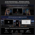 ATOTOZONE X10 10" Single Din & Double Din Car Stereo, Floating Screen,8G+128G Android in-Dash Navi, AI Vision, Cloud SIM&4G LTE, 7.1.2 Ch Hi-Fi Audio, FLAC, Wireless Carplay&Android Auto, ADS Support
