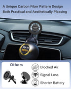 SKYLOTEC Car Phone Holder for Toyota Tacoma 2016 2017 2018 2019-2022 2023 Accessories Automobile Cradles Magnetic Phone Mount Compatible with MagSafe, Strong Magnets Cell Phone Base