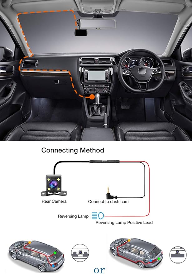 Milerong Dash Cam Front and Rear with Night Vision, Mini 1080P FHD Dash Camera for Cars, G-Sensor, Loop Recording, Parking Monitor, Motion Detection,WDR
