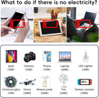 300W Car Power Inverter 12V to 110V，PiSFAU DC to AC Car Plug in Adapter Outlet with Multi USB[24W USB-C] /USB-Fast Charger(24W) Car Inverter，Car Charger for Laptop Vehicles Road Trip Essentials