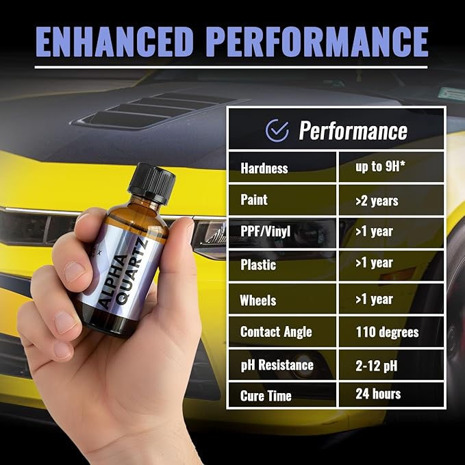 Alpha Quartz 50ml Elastic Film Ceramic Coatings for Cars with 92% Hyper Particles for High Performance, Beginners & Pro Detailers, 4-Hour Cure, Deep Gloss, Slick & Hydrophobic (Covers 2 Midsize Cars)
