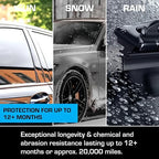EZ Glass - Graphene Glass Coating & Water Repellent for Windshields - 12+ Months of Long Lasting Hydrophobic Windshield Coating - Quick and Easy Application 15ML