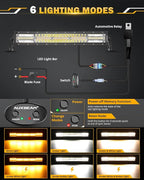 Auxbeam 22 Inch LED Light Bar, 120W 6 Modes Amber White Strobe Fog Lights, Spot Flood Combo Memory Function Offroad Driving Work Ditch Light for Truck Car ATV