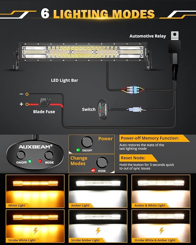 Auxbeam 22 Inch LED Light Bar, 120W 6 Modes Amber White Strobe Fog Lights, Spot Flood Combo Memory Function Offroad Driving Work Ditch Light for Truck Car ATV
