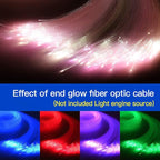 GIDERWEL LED Fiber Optic Lights Cable 0.04 inch(1.0mm) PMMA Plastic End Glow 656ft(200m) Each Roll Optical Fiber for Star Sky Ceiling and Fiber Optical Lighting All Kind LED Light Engine Driver