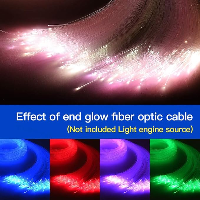 GIDERWEL LED Fiber Optic Lights Cable 0.04 inch(1.0mm) PMMA Plastic End Glow 656ft(200m) Each Roll Optical Fiber for Star Sky Ceiling and Fiber Optical Lighting All Kind LED Light Engine Driver