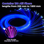 LED Whip Lights, Fiber Optic Whip for Dancing, with 40 Color Effect Mode and 360°Swivel, Rechargeable Rave Light for Parties, Rave Party, Carnival Activities