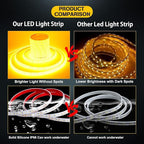 YM E-Bright Led Strip Lights Waterproof IP68 Flexible Amber Yellow Strip Lights Exterior Interior 16.4Ft 600SMD for Home Bedroom Party Holiday Neon Decoration Stage Marine Lights (No Power Adapter)