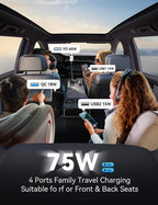 75W Car Charger USB C, 4 Port Super Fast Cigarette Lighter USB Charger, Type C 60W & QC 3.0 Multiport Car Phone Adapter Accessories for iPhone 17/16/15/14/13/12 Pro Samsung S26 Series