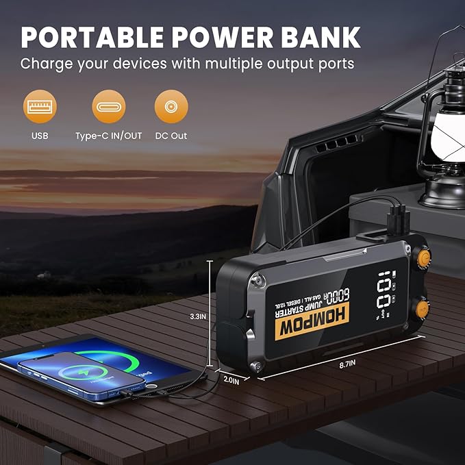 HOMPOW 6000A Car Jump Starter, Portable Car Jumper Starter Battery Pack for All Gas and Up to 12L Diesel Engine, 12V Jump Box with LCD Display, USB Ports and 3 Modes Flashlight