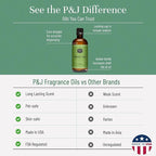 P&J Trading - Forest Pine Scented Oil 100ml - Fragrance Oil for Candle Making, Soap Making, Diffuser Oil