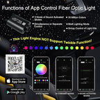 AKEPO 16W Bluetooth APP Control Fiber Optic Light Source, RGBW lamp Beads + Music Activated + 28-Key Remote Control for Car Headliner Stars Home