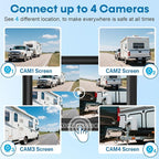 7-Inch Wireless Backup Camera for RV Trailer - HD 1080P Monitor, Night Vision, IP69 Waterproof, Easy Installation Compatible with Furrion, Split Screen 4 Channels Y31
