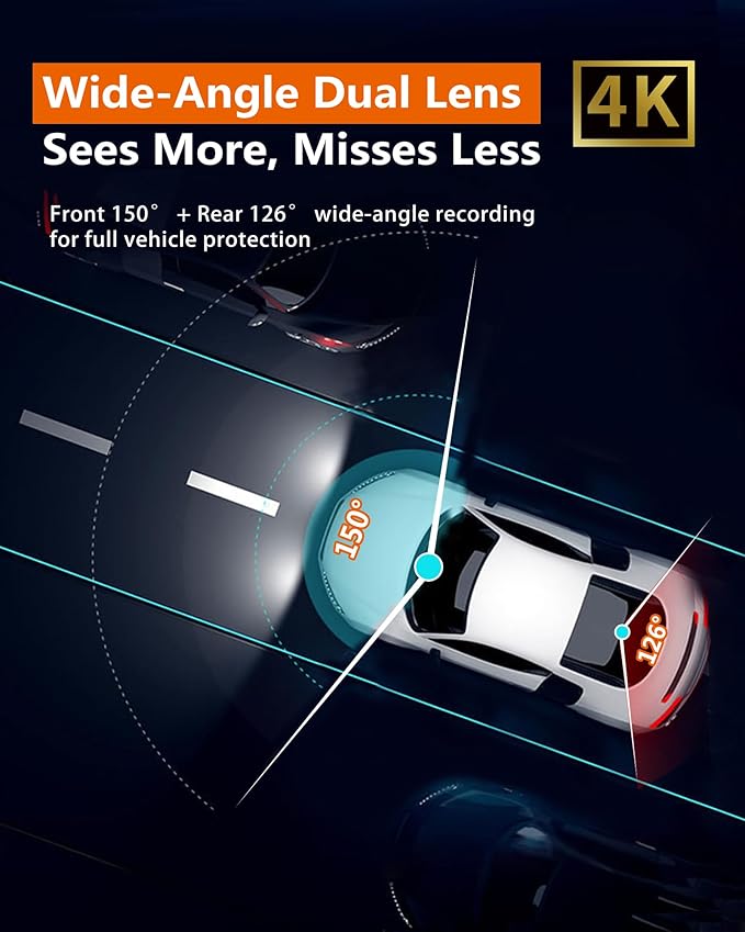 4K Dash Cam Front and Rear 3.2in HD Wireless Mounted Camera for Cars,Built-in 5GWiFi&G-Sensor,Super Night Vision,HDR, Loop Recording App Control 24 Hours Parking Monitor Included 32GB Card