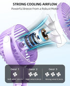 buywoo Portable Stroller Mini Fan, Small Rechargeable Personal Fan, Travel Essentials for Baby, Wagon, Car Seat, Treadmill, Battery Powered Biking Gear Accessories, 360° Rotation, 3-Speed, Display