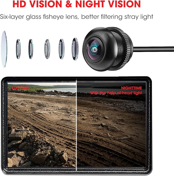 RZR Front Camera Kit, 720P HD 170 Degree Wide Angle, Plug and Play Compatible with Polaris RZR PRO XP Turbo 1000 900 PRO R