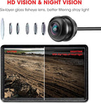 RZR Front Camera Kit, 720P HD 170 Degree Wide Angle, Plug and Play Compatible with Polaris RZR PRO XP Turbo 1000 900 PRO R