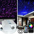 FIREWORK Starlight Headliner Kit, Fiber Optic Lights 10W RGBW Twinkle+Music Sync Effect+APP+Remote, 460pcs 9.8ft/3m 0.03in/0.75mm Fiber Cable for Star Lights for Car/EV & Home Theater Ceiling