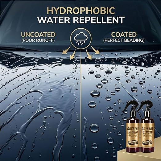 Ptz Crystal Serum for Cars,300ml Advanced Graphene Ceramic Coating,9h+ Ceramic & Crystal Coatings for Automotive Paint Protection,Gloss Hydrophobicty Anti Scratch (1PCS)
