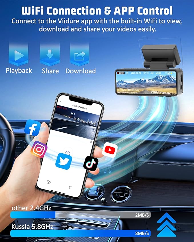 4K Dash Cam Front and Rear, 4K+2K Dash Camera for Cars with 5GHz WiFi & APP Control 64GB Included, 3.2" IPS Screen Dual Dashcam 24H Parking Monitor G-Sensor Night Vision Loop Recording