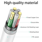 3Ft iPhone 15/16/17 CarPlay USB C Cable [MFi Certified] - USB-A to USB-C Car Charger Cord for iPhone 17 17 Air 16 16E 15 Pro Max Plus, iPad USB C Charging Wire for iPad Pro 12.9/11, Air 5/4, 10th Gen