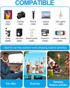 YSOLX 300W Power Inverters for Vehicles, DC 12v to AC 110v Car Inverter Converter, 24W USB Fast Charging Port, Dual AC Car Plug Adapter Outlet for Laptops Camping (LED Display)