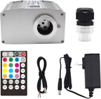 Twinkle 10W Bluetooth APP Control Fiber Optic Lights Engine Source Music Sync for Home Indoor Car Starlight Headliner