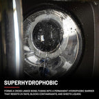 Dr. Beasley's Headlight Coating Kit for Auto - Hydrophobic Nano Ceramic Coating, Prevents Fogging and Hazing, UV Inhibitors, Easier Cleaning, Sheets Liquids, Blocks Contaminants