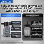 aokway Electric Foam Sprayer Car Wash, Pump Sprayer Battery Powered Rechargeable for Garden, Car Foam Sprayer for Cleaning Detailing Handheld Spray Foam Gun