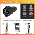 J1772 to Tesla Charger Adapter,for Tesla Model-3/Y/X/S with Safety Certified Charger Connecting Charging Adapter, Max 80A 250V Fast Charging,IP65 Waterproof,Optimal Fit,Easy Setup[Only for Tesla Car]