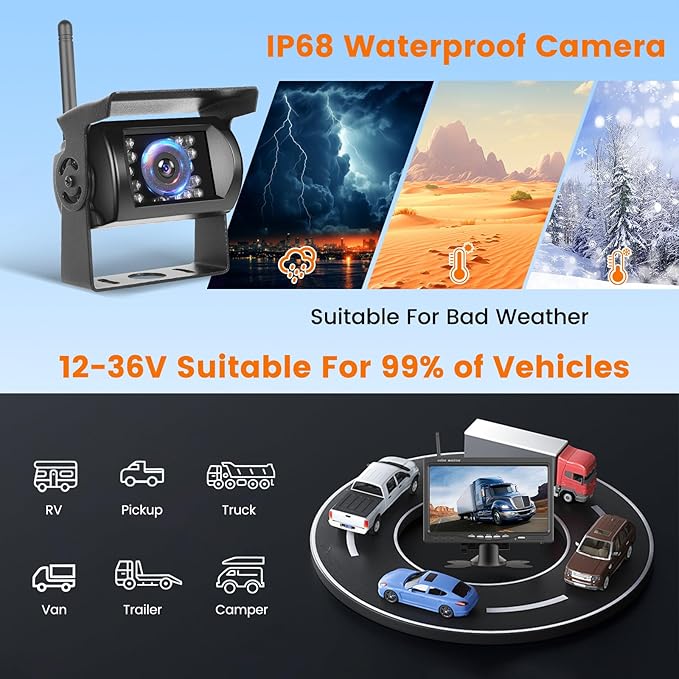 Hikity Wireless Car Rear View Camera 7 Inch Monitor Kit Screen Waterproof Reversing Camera Night Vision Rear View Camera for Truck/RV/Trailer/Bus