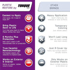 Torque Detail Plastic Restore & Graphene Ceramic Coating Bundle