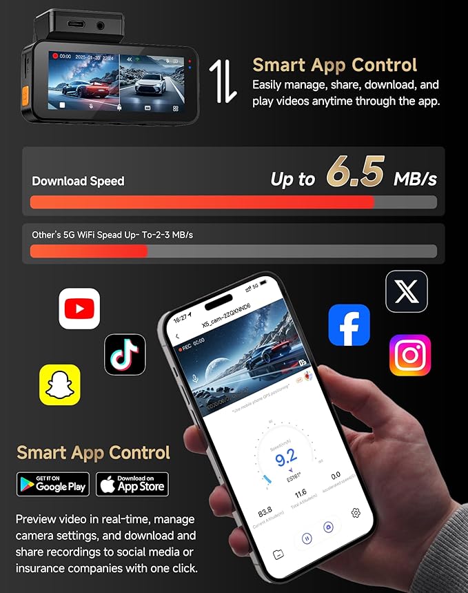 Dash Cam Front and Rear: 4K+2.5K Dash Camera for Cars - Dashcam Built-In WiFi APP Control 64GB Included 3.39" Touchscreen 24H Parking Monitor WDR Night Vision Loop recording Collision Detection(X5)