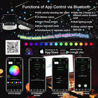 Car Home AKEPO Shooting Star 32W Dual-Head 2 Light Color RGBW Fiber Optic Lights, 920pcs of Mixed 3 Dia. Optical Fibers in 9.8ft+ Small Size Music Activated Fiber Optic Star Ceiling Sky Light Kit