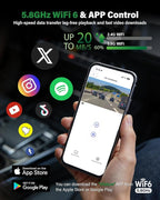 4K+2.5K+2.5K 3 Channel Dash Cam - Front/Rear/Inside - 5.8GHz WiFi 6 Dashcam with IR Night Vision, 64GB Card, 24H Parking Mode, G-Sensor - Car Dash Cam for Rideshare & Taxi