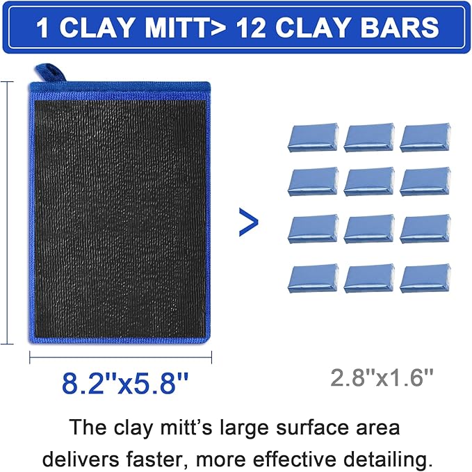 Clay Mitt Auto Detailing 2 Pack, Fine Grade Microfiber Car Clay Bar Mitt, DIY Detail Tool & Kit Car Detailing Alternative (Blue)