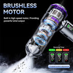 NWDEY Car Vacuum Cleaner High Power 20000Pa – Cordless Handheld Mini Vacuum & Air Duster for Car & Desk, Home, Office & Camping, Ideal Gift for Men & Women, 6000mAh Battery (Fast Charging Edition)