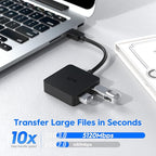 ICZI USB 3.0 Hub, 4 Ports USB Splitter Multiple Extender for Laptop, PC, MacBook, Mac mini, iMac, Surface Pro, Mobile HDD