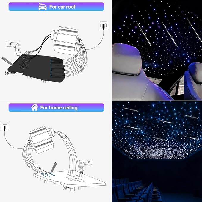 AMKI Mixed415pcs 9.8ft Twinkle Starlight Headliner Kit, Updated 2 in 1 Twinkle+Meteor Fiber Optic Light Box RGBW Sound Activated Mode for Car& Home Decoration, 240pcs Pure White Shooting Star