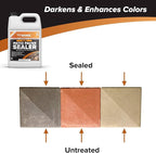 MasonryDefender Gloss, Wet Look Patio Paver Sealer, 2.5 gal - Clear Water-Based Sealant for Natural Stone Surfaces