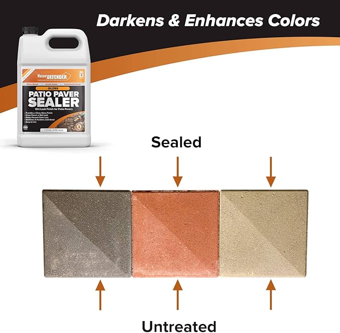 MasonryDefender Gloss, Wet Look Patio Paver Sealer, 1 gal - Clear Water-Based Sealant for Natural Stone Surfaces