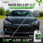 Nanoskin Graphene Ceramic Detail Spray 16 oz – Hydrophobic Waterless Quick Detailer for Car Detailing | Prolongs Waxes, Sealants & Coatings| Dust Buster, Clay Bar Lubricant, Drying Aid & More