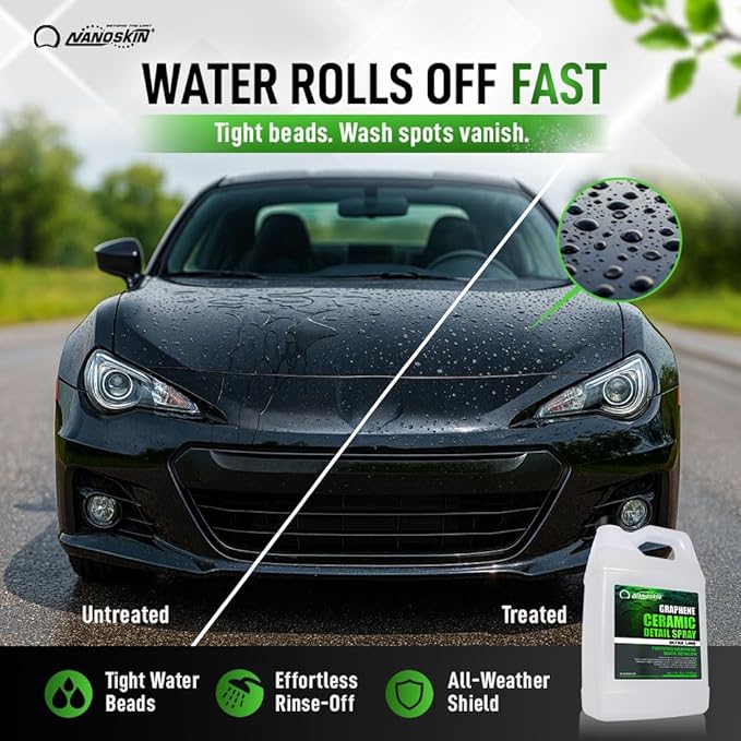 Nanoskin Graphene Ceramic Detail Spray 16 oz – Hydrophobic Waterless Quick Detailer for Car Detailing | Prolongs Waxes, Sealants & Coatings| Dust Buster, Clay Bar Lubricant, Drying Aid & More